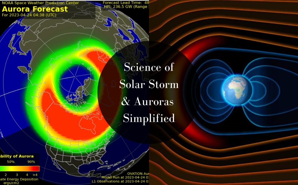 science of auroras and solar storms